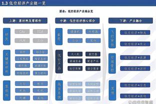 开云电竞入口官网下载安卓版截图3